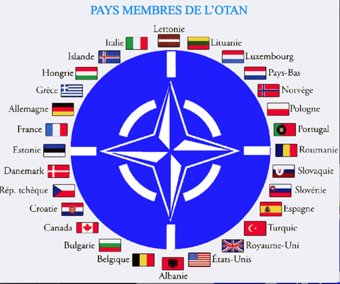 Нато пророчествами. НАТО. НАТО OTAN. Символ НАТО. Страны НАТО.